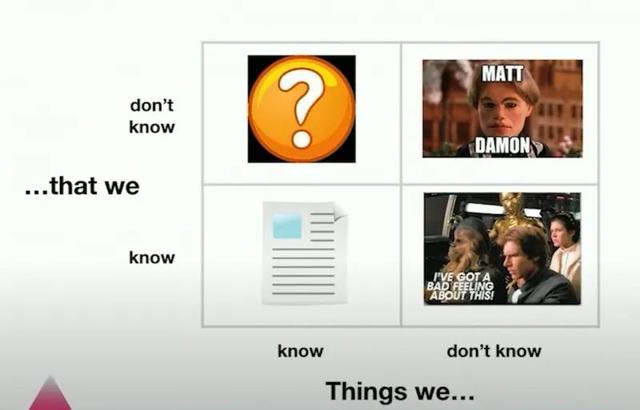 项目管理分享:如何驯服游戏开发过程中的“混乱”?-第6张图片-90博客网 项目管理分享:如何驯服游戏开发过程中的“混乱”?-第6张图片-90博客网