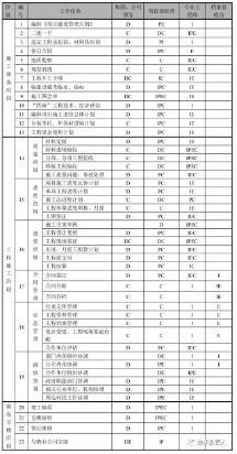精简有货：给你一份社群运营方案-第9张图片-90博客网