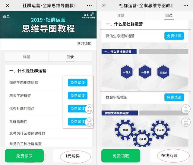 社群运营应该干哪些活？-第3张图片-90博客网