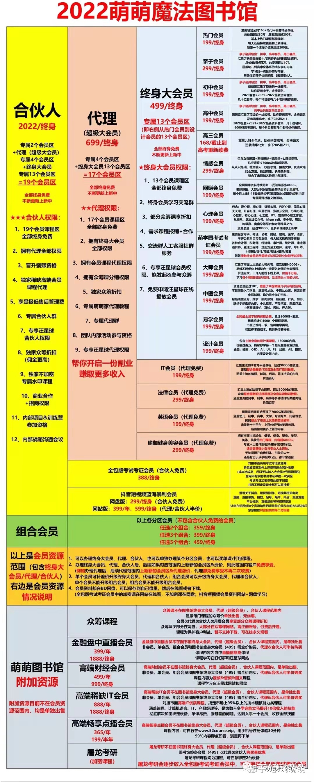 日赚300+，无需囤货，30天突破10000+收入的副业哪里找 ...-第3张图片-90博客网