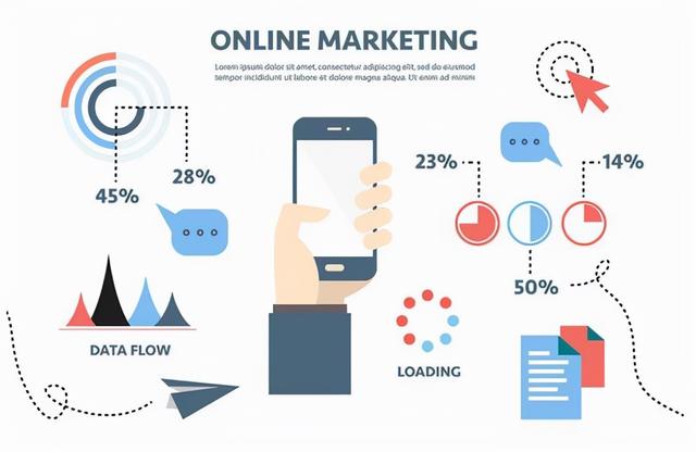 微商系统解析:如何做好会员营销策略各行各业都可复用-第1张图片-90博客网 微商系统解析:如何做好会员营销策略各行各业都可复用-第1张图片-90博客网