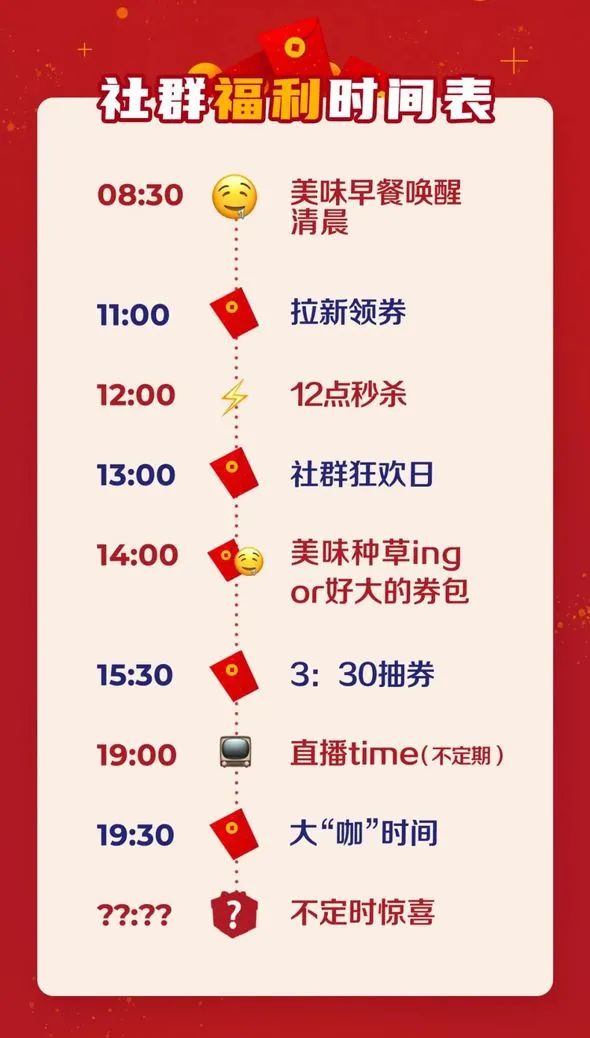 干货 | 社群运营品牌案例赏析-第13张图片-90博客网