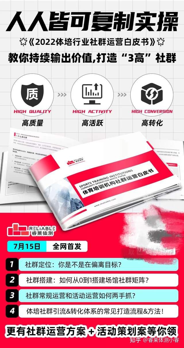 体培机构社群运营：95%的群死在3个月内，如何才能长期运营 ... ...-第1张图片-90博客网