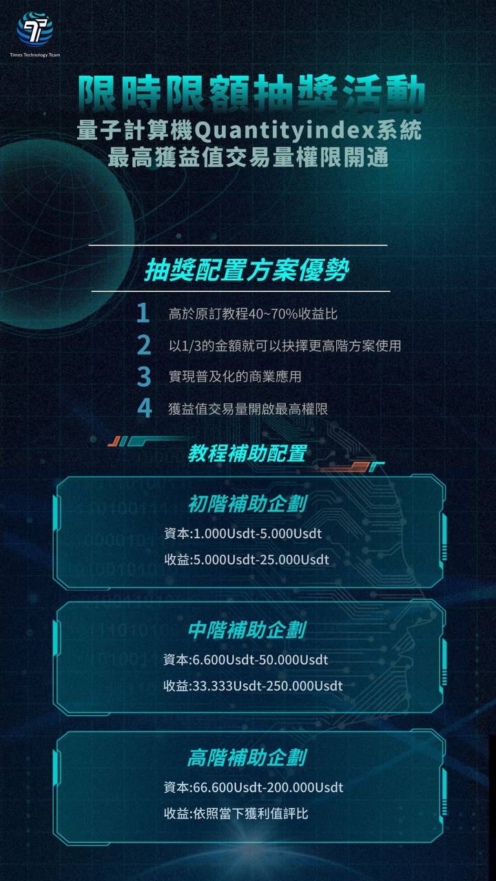 首次公开举办的抽奖活动，众多惊人获利数据成绩！-第2张图片-90博客网