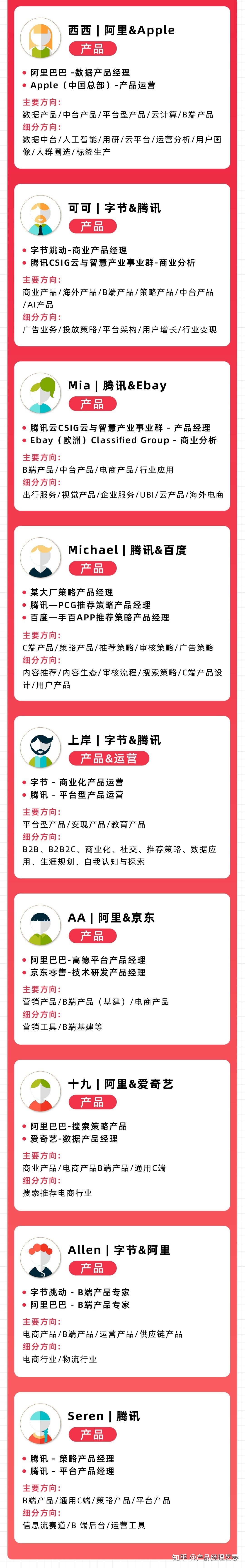 社群运营1个月转行月薪17K产品经理，他做对了什么？-第17张图片-90博客网