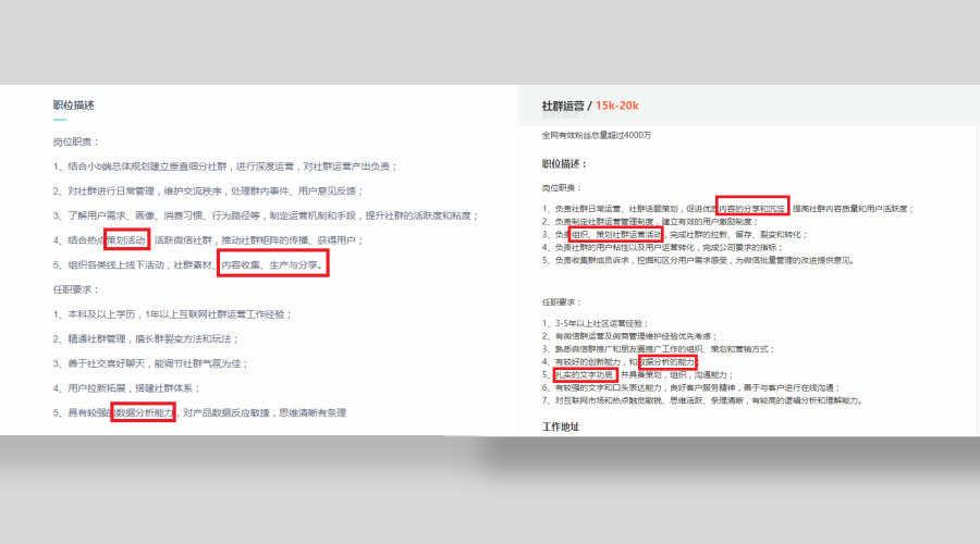 社群运营人必须具备的几种能力-第2张图片-90博客网