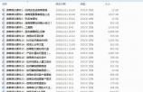 认养一头牛IPO变低调：认养概念、微商模式只字未提，每133位会员认养"一头牛"-第14张图片-90博客网