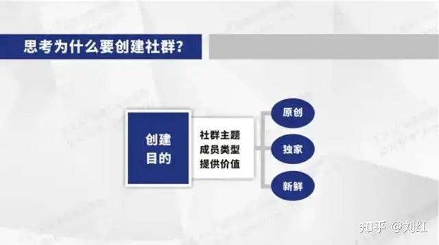 最新社群运营思维导图(附私域运营全套表格)-第6张图片-90博客网 最新社群运营思维导图(附私域运营全套表格)-第6张图片-90博客网