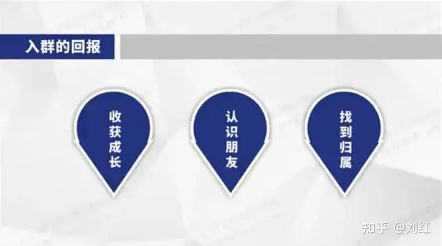 最新社群运营思维导图(附私域运营全套表格)-第11张图片-90博客网 最新社群运营思维导图(附私域运营全套表格)-第11张图片-90博客网