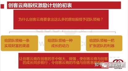 “创客云商”被质疑涉嫌传销，曾公开发原始期权给团队领袖 ...-第7张图片-90博客网