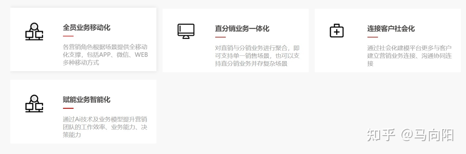 CRM系统哪家公司做的最好-第3张图片-90博客网