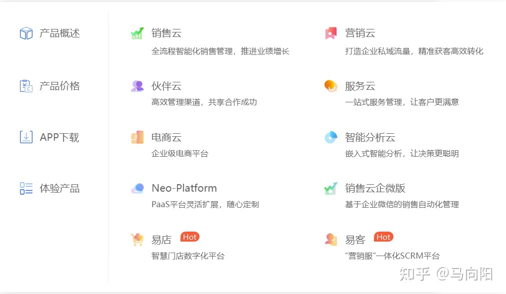 CRM系统哪家公司做的最好-第2张图片-90博客网