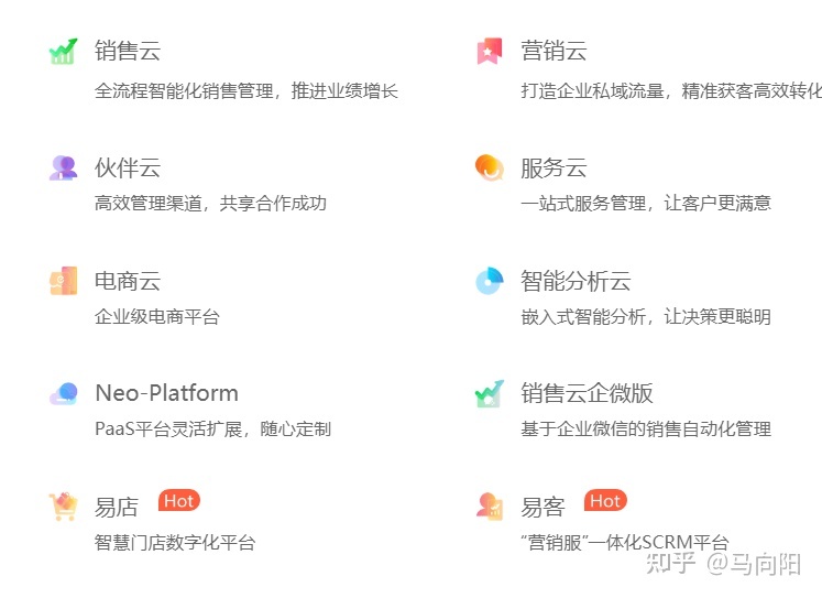 CRM系统哪家公司做的最好-第12张图片-90博客网