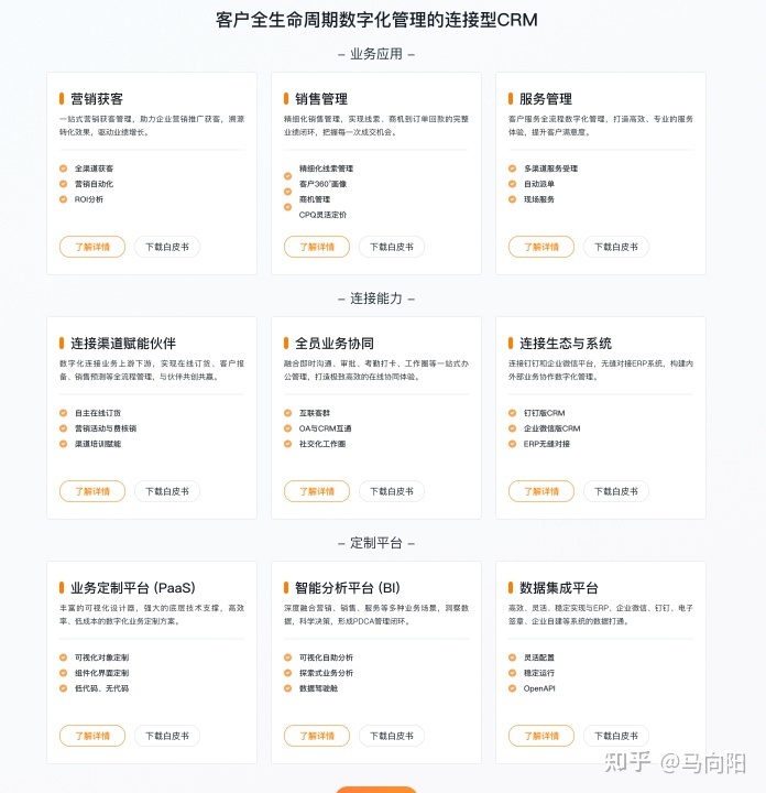 CRM系统哪家公司做的最好-第11张图片-90博客网