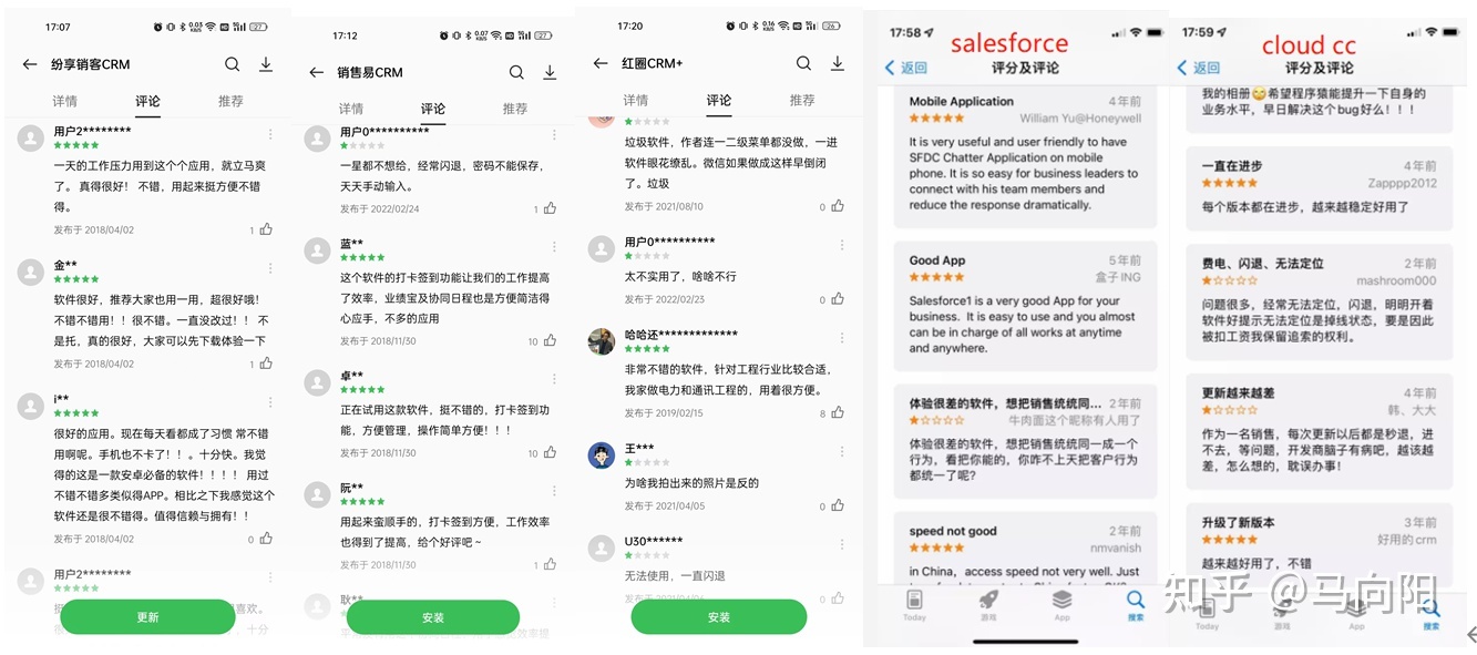 CRM系统哪家公司做的最好-第9张图片-90博客网