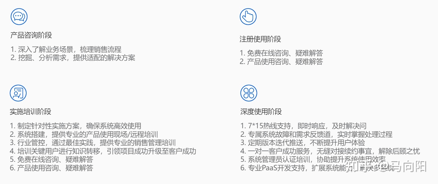 CRM系统哪家公司做的最好-第17张图片-90博客网