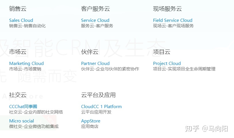 CRM系统哪家公司做的最好-第14张图片-90博客网