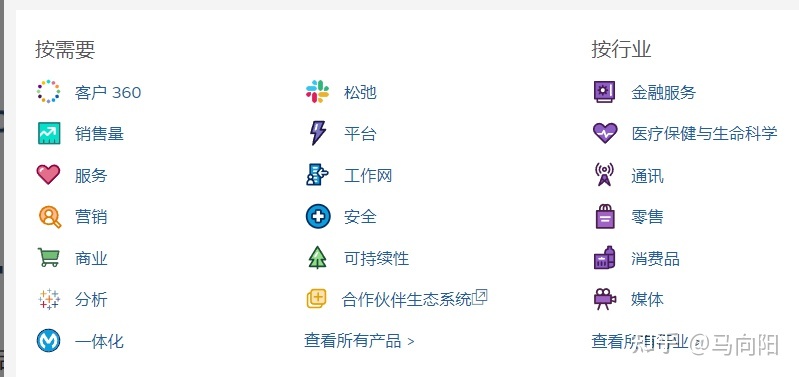 CRM系统哪家公司做的最好-第13张图片-90博客网