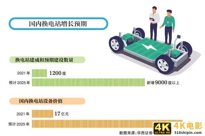 从车的“一切”到美妆,小鹏汽车动作频频却问题不断-第2张图片-90博客网 从车的“一切”到美妆,小鹏汽车动作频频却问题不断-第2张图片-90博客网
