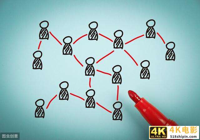 如何快速化解社群危机，保证社群的长治久安？一篇文章给你讲明白-第4张图片-90博客网