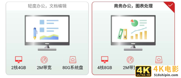 华为“云电脑-手机”VS阿里“云电脑-无影”，主要有啥区别？-第3张图片-90博客网