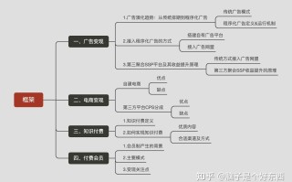 APP运营者如何变现呢？