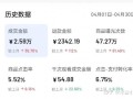 不懂运营，也能开店，抖音小店月赚2W+是怎么做到的？