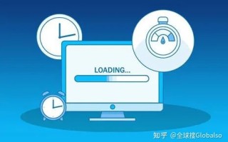 页面加载时间过长？检测、优化、改善一站解决！