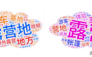 全民露营热潮趋势！如何在小红书种草推广？
