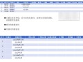 小红书品牌投放前，看完这30个建议（少亏30万）