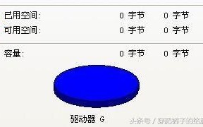 u盘资料全变成0字节-(u盘变成了0字节)