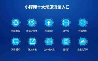 本地生活应用微信小程序怎么推广？