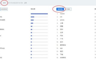 百度指数中的搜索指数算法详细解析