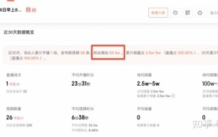 2022下半年抖音人设定位新公式