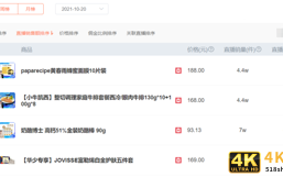 抖音书单号究竟有多赚钱？（附：15秒视频一天赚1.1万的操作案例）