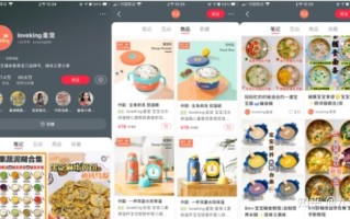 小红书企业号营销全攻略