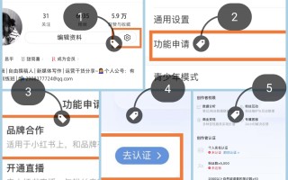 0基础小白运营小红书，只需掌握这17个知识点