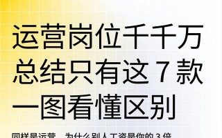 干货｜社群运营必学14个全行业裂变拉新方法