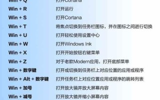 教你如何禁用相关Win+快捷键?内附Win快捷键大全