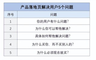 视频号IP变现逻辑（含实操指南）
