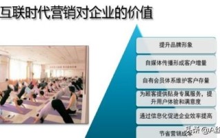 实体店如何通过运营微信小程序盈利