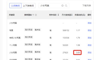 新手博主&商家，如何在小红书冷启动？看完这篇就行了！ ...