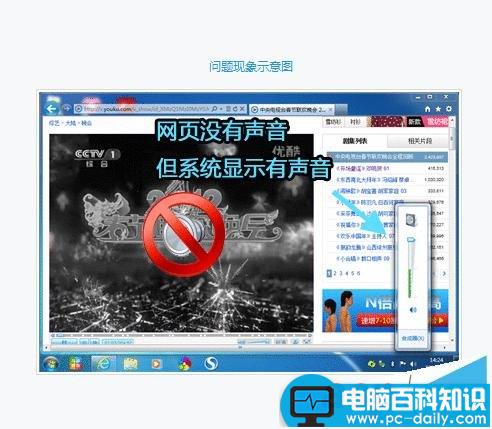 网页没有声音但系统显示有声音怎么回事?如何解决?-第1张图片-90博客网