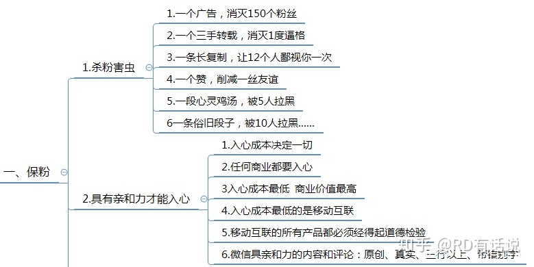干货:微信群运营方案及技巧策略!-第6张图片-90博客网 干货:微信群运营方案及技巧策略!-第6张图片-90博客网