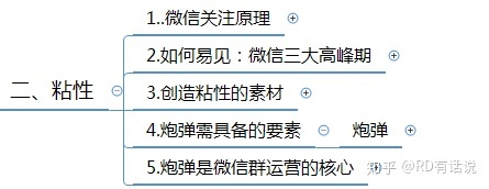 干货:微信群运营方案及技巧策略!-第8张图片-90博客网 干货:微信群运营方案及技巧策略!-第8张图片-90博客网