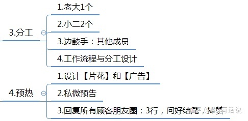 干货:微信群运营方案及技巧策略!-第24张图片-90博客网 干货:微信群运营方案及技巧策略!-第24张图片-90博客网