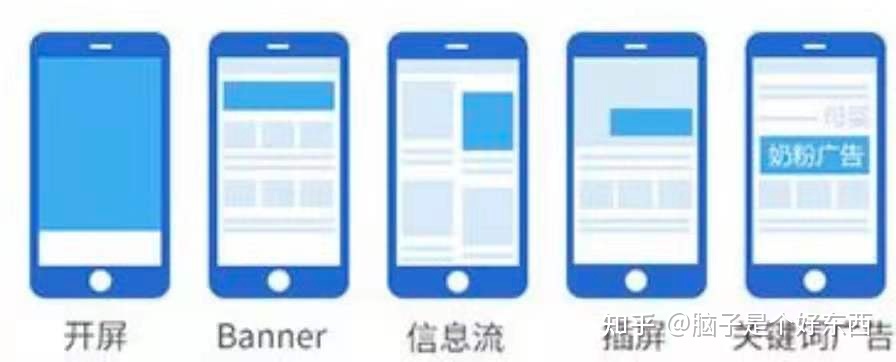 APP运营者如何变现呢?-第3张图片-90博客网 APP运营者如何变现呢?-第3张图片-90博客网