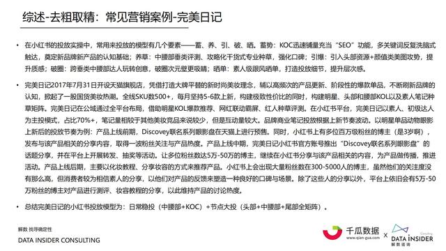 2021小红书内容营销数据洞察报告-第4张图片-90博客网 2021小红书内容营销数据洞察报告-第4张图片-90博客网