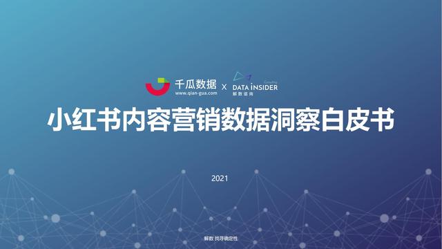 2021小红书内容营销数据洞察报告-第1张图片-90博客网 2021小红书内容营销数据洞察报告-第1张图片-90博客网
