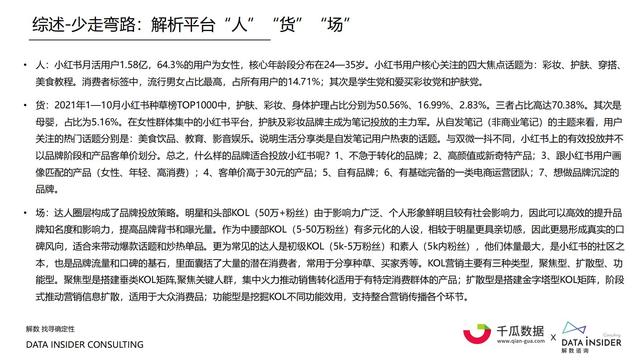 2021小红书内容营销数据洞察报告-第3张图片-90博客网 2021小红书内容营销数据洞察报告-第3张图片-90博客网